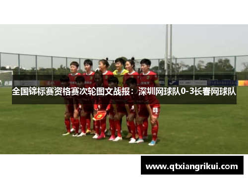 全国锦标赛资格赛次轮图文战报：深圳网球队0-3长春网球队